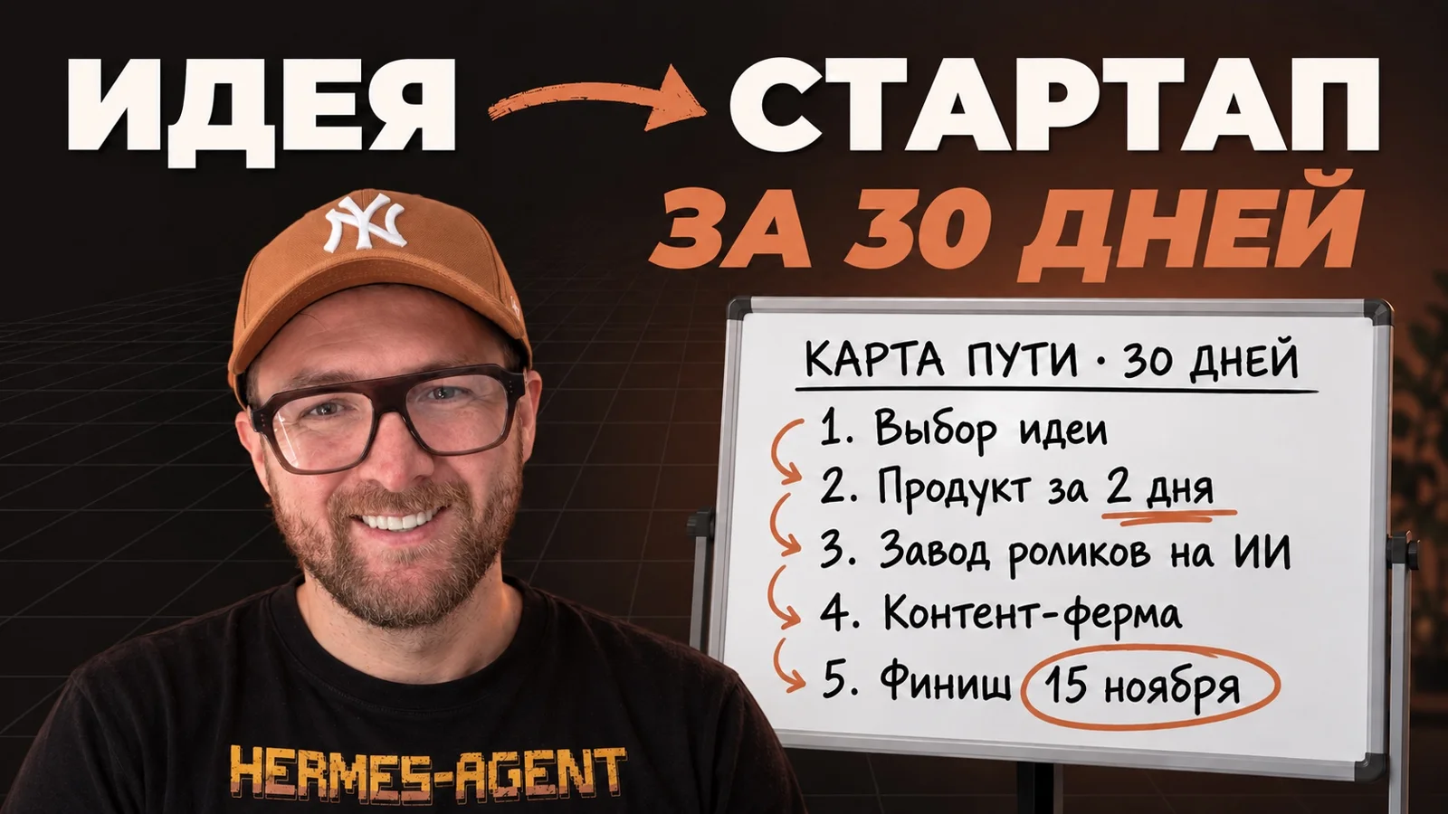 MCP-стартап с нуля за 30 дней: полная схема от идеи до продаж на зарубежном рынке