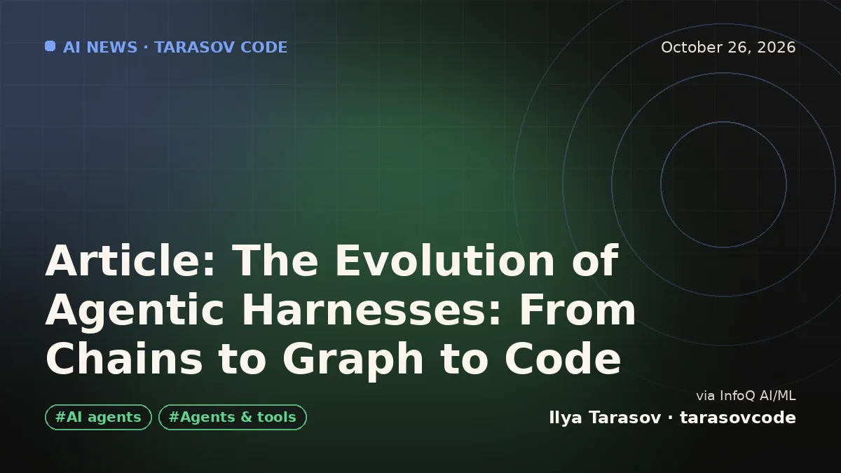 Article: The Evolution of Agentic Harnesses: From Chains to Graph to Code