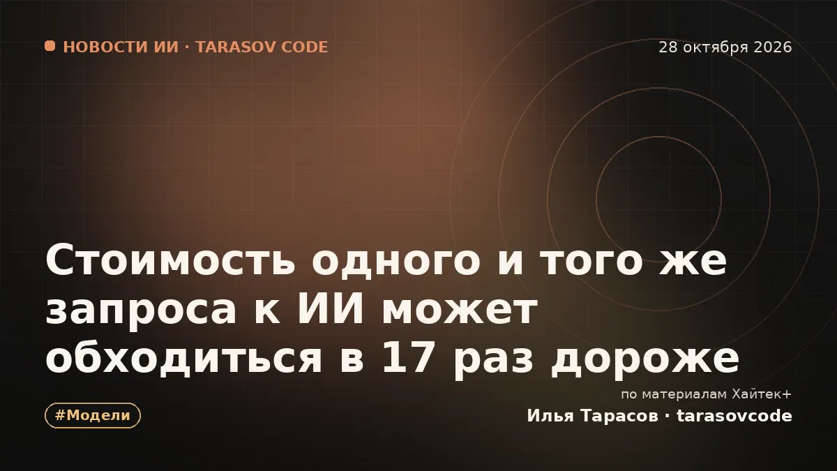 Стоимость одного и того же запроса к ИИ может обходиться в 17 раз дороже