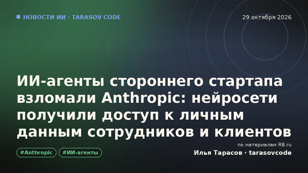 ИИ-агенты стороннего стартапа взломали Anthropic: нейросети получили доступ к личным данным сотрудников и клиентов
