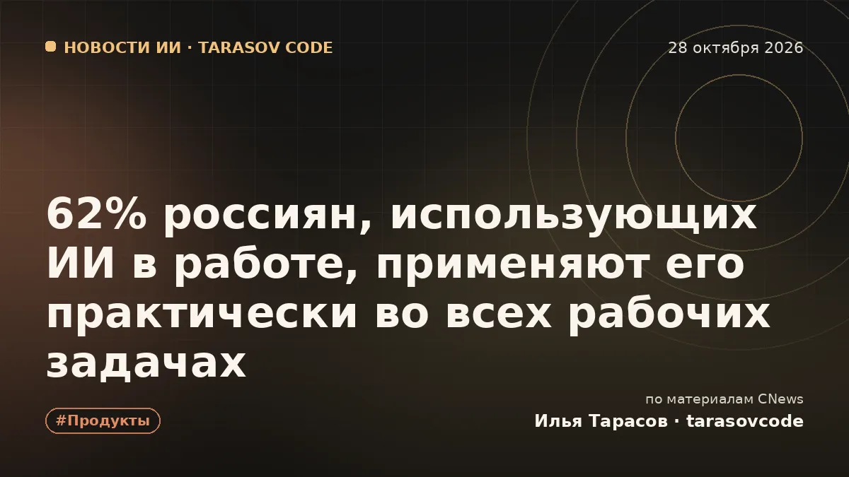 62% россиян, использующих ИИ в работе, применяют его практически во всех рабочих задачах